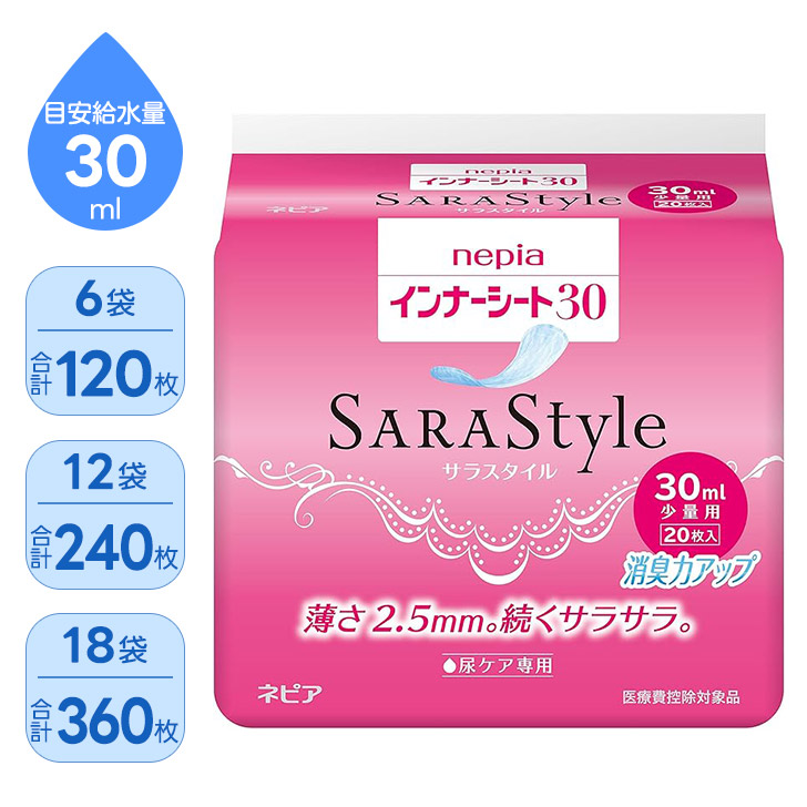 ケアクル 継続期間中客体商いもの 全品10％OFF！ 尿とりパッド