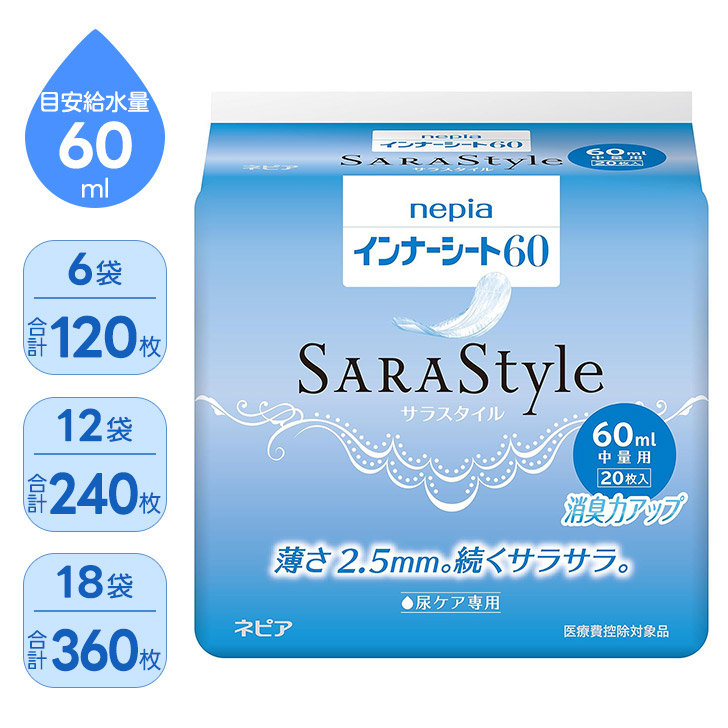 ケアクル 継続期間中客体商いもの 全品10％OFF！ 尿とりパッド