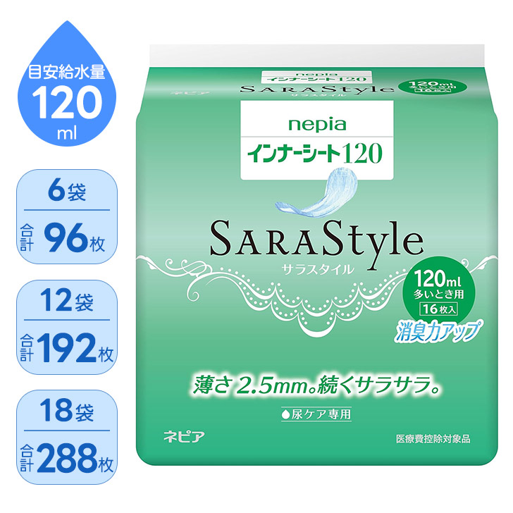 ケアクル 継続期間中客体商いもの 全品10％OFF！ 尿とりパッド