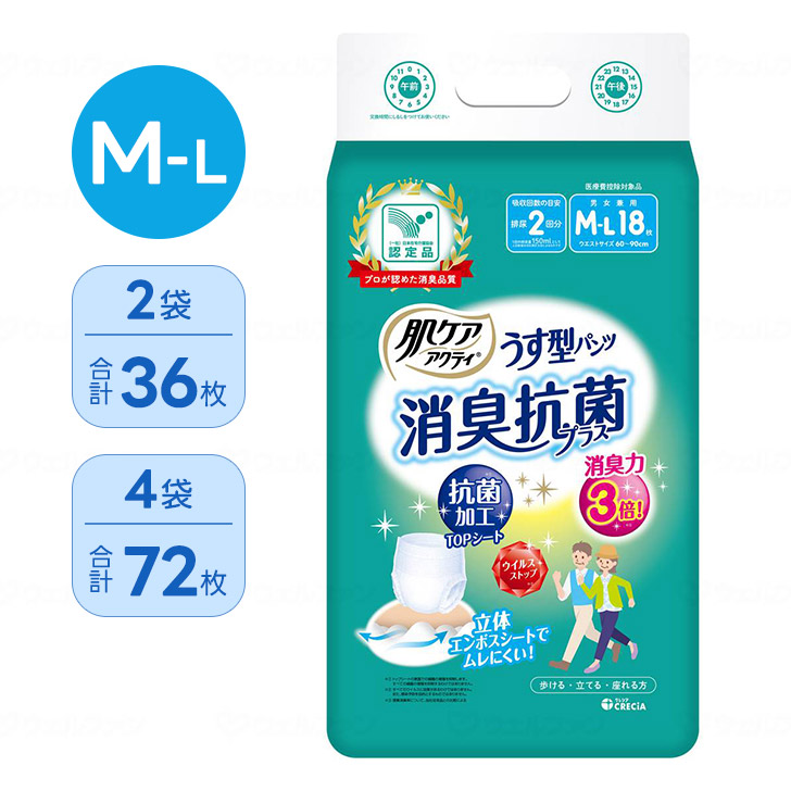 ケアクル 継続期間中客体商いもの 全品10％OFF！ 尿とりパッド