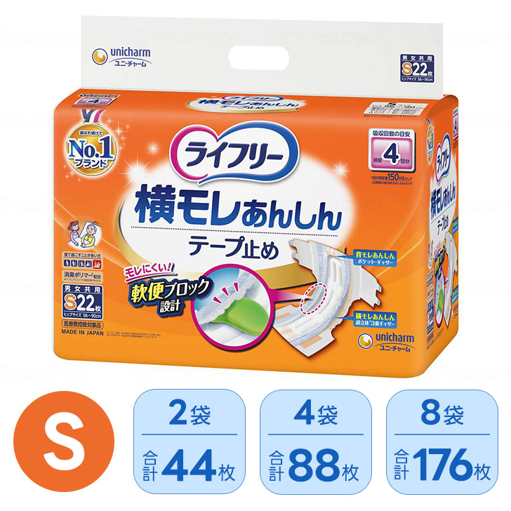ケアクル 継続期間中客体商いもの 全品10％OFF！ 尿とりパッド