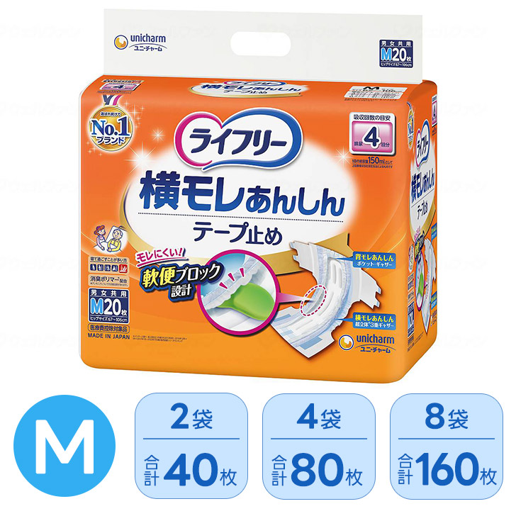 ケアクル 継続期間中客体商いもの 全品10％OFF！ 尿とりパッド