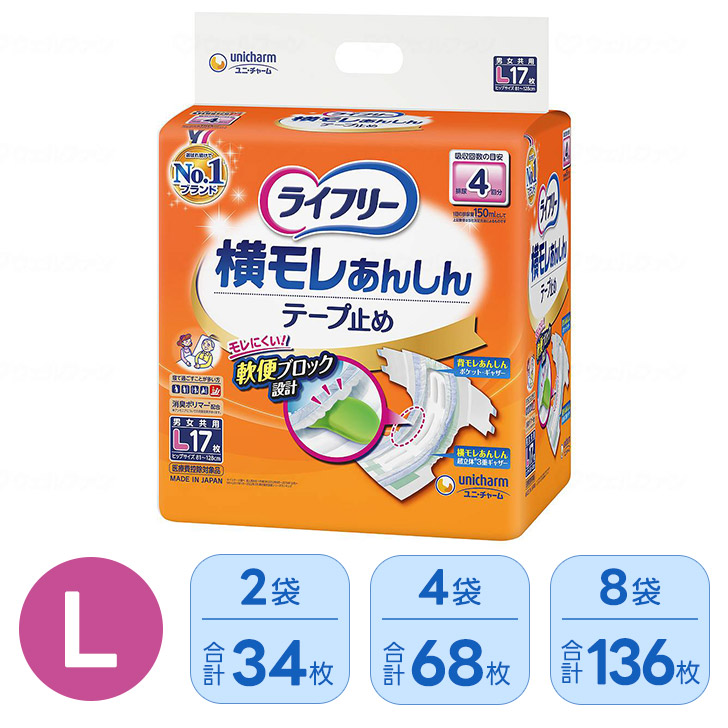 ケアクル 継続期間中客体商いもの 全品10％OFF！ 尿とりパッド