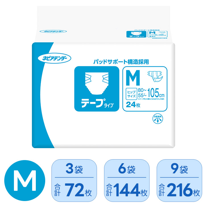 ケアクル 継続期間中客体商いもの 全品10％OFF！ 尿とりパッド