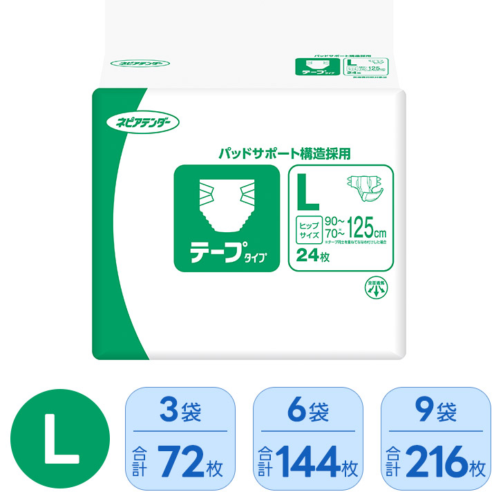 ケアクル 継続期間中客体商いもの 全品10％OFF！ 尿とりパッド