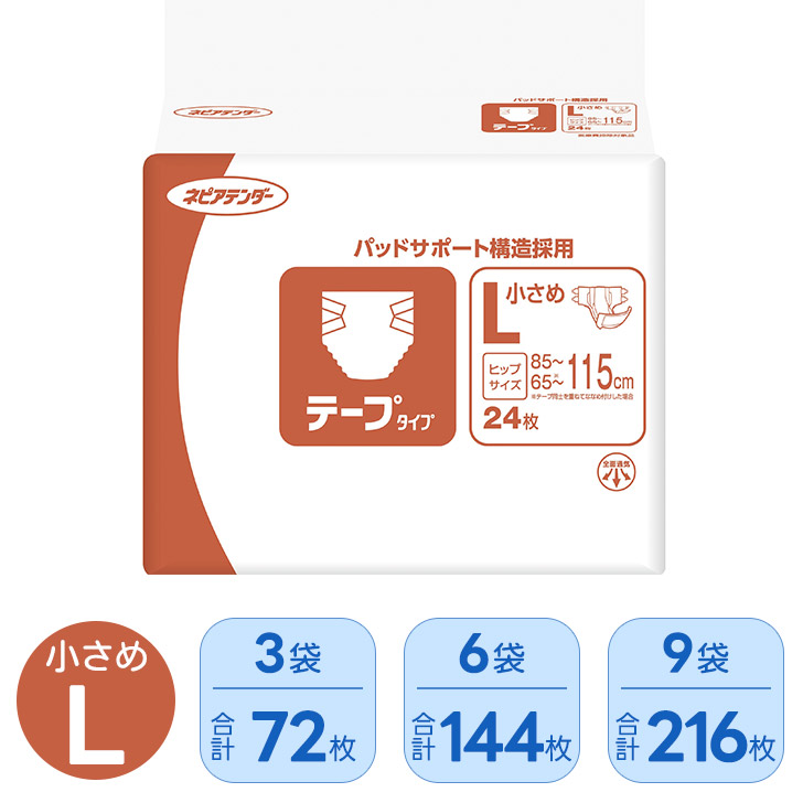 ケアクル 継続期間中客体商いもの 全品10％OFF！ 尿とりパッド