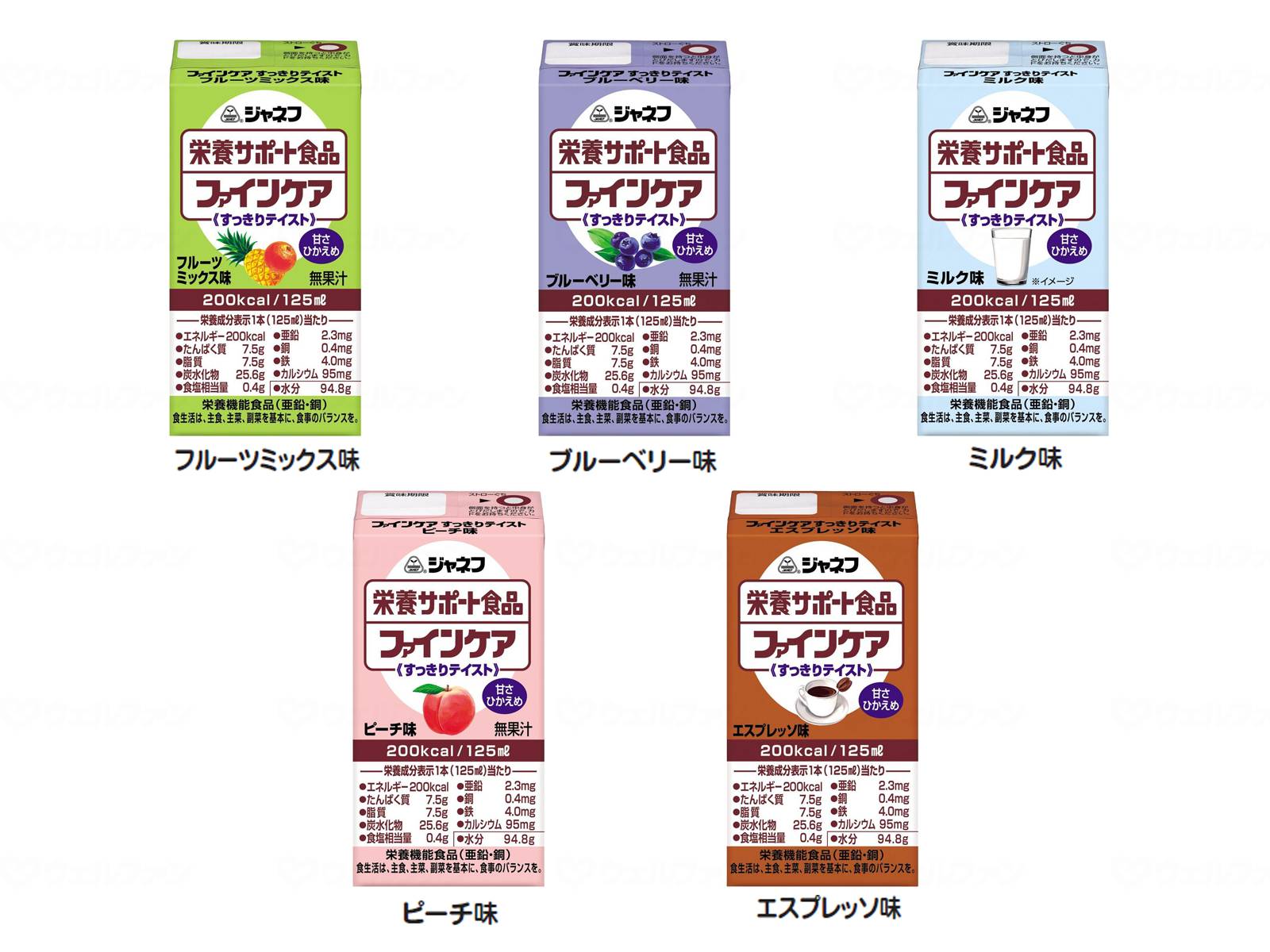 ケアクル 継続期間中客体商いもの 全品10％OFF！ 尿とりパッド