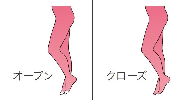 ココフィープラス　パンティーストッキング　つま先クローズ　圧迫力クラスII（23～32mmHg）