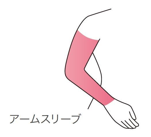 ココフィープラス 手衣袂