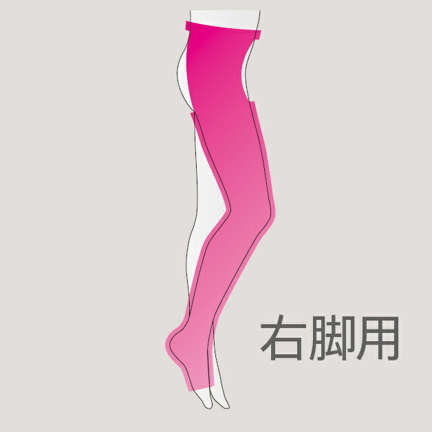 新品未使用　弾性ストッキング　メディフォルテ　加圧ストッキング mediven® forte