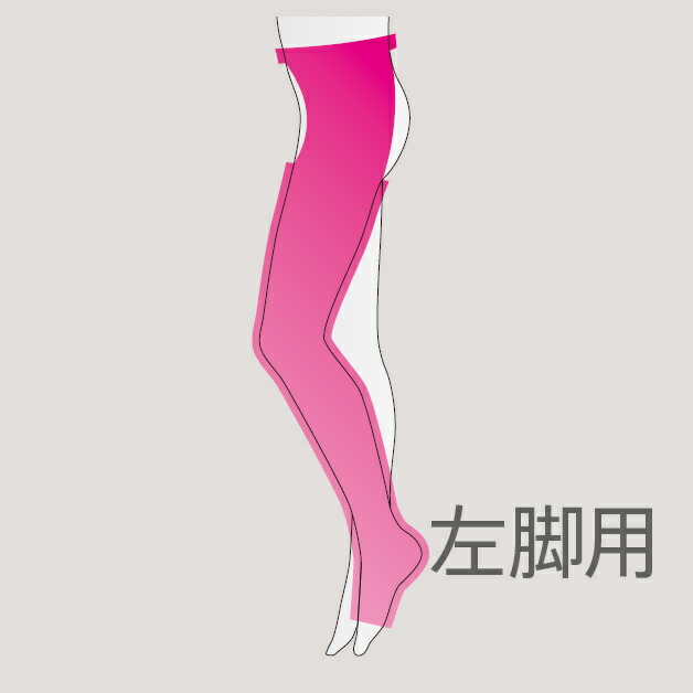 楽天市場】メディフォルテ ストッキング【お取り寄せ】 : けあねっと