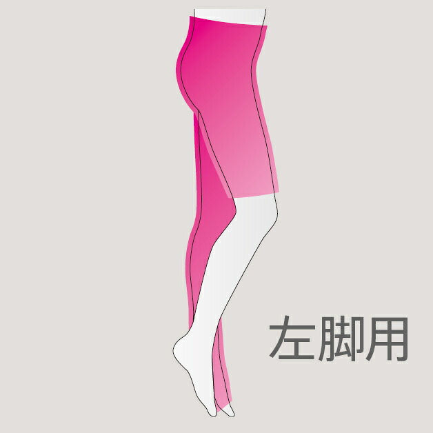 メディプラス　片脚パンティーストッキング 左脚用【お取り寄せ】　つま先加工　有り｜けあねっと店