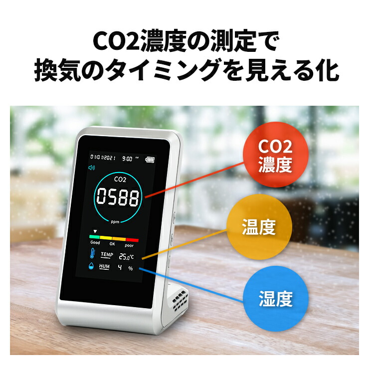 【良品】サトテック 大型CO2表示器 HJ-CO2-LED75 壁掛け CO2モニター表示器HJ-CO2-LED75（換気モニタ） サトテック | CO2