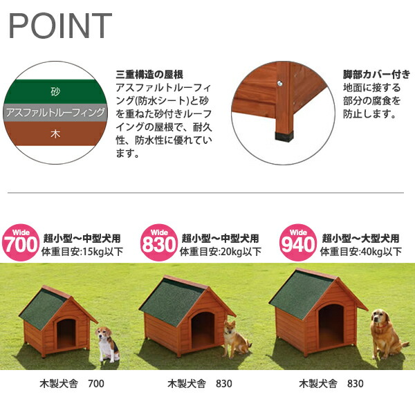 偉大な リッチェル 木製 犬舎 700 ハウス 犬小屋 超小型犬 中型犬用 犬用品 犬 ペット ペットグッズ ペット用品 同梱不可 最新コレックション Aerodynamicinc Com