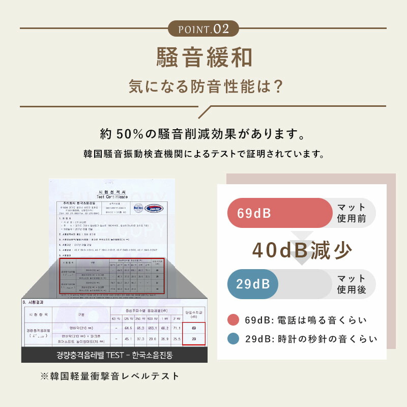 抗菌プレイマットベビーリバーシブルベビーマットPARKLONやわらかクッションマットS140cm100cm1.2cm厚手防水防音防炎北欧大判