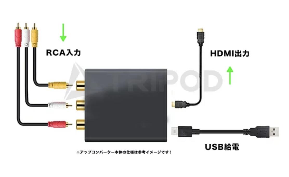 【TRIPOD/トライポッド】 【FLHD-001】RCA（アナログ入力） → HDMI（デジタル出力）アップコンバーター