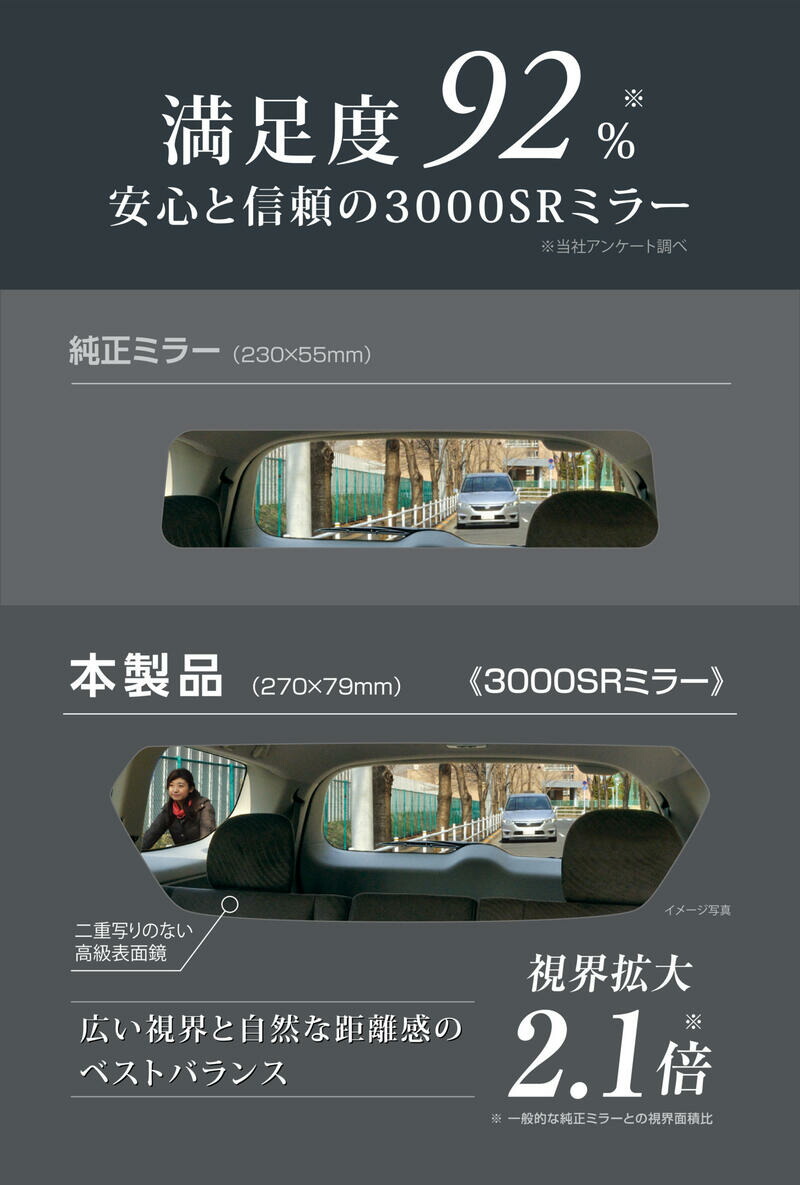 新入荷 ルームミラー 車 ワイドミラー 270mm Dz562 Cf 8 リヤビューミラー 3000sr 270 クローム鏡 緩曲面鏡 バックミラー カーメイト Carmate Taibachlibrary Org Uk