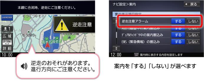 パナソニック ストラーダ 母型 ぱんぱんセグ内蔵コンピューターメモリーナビ Cannes Encheres Com
