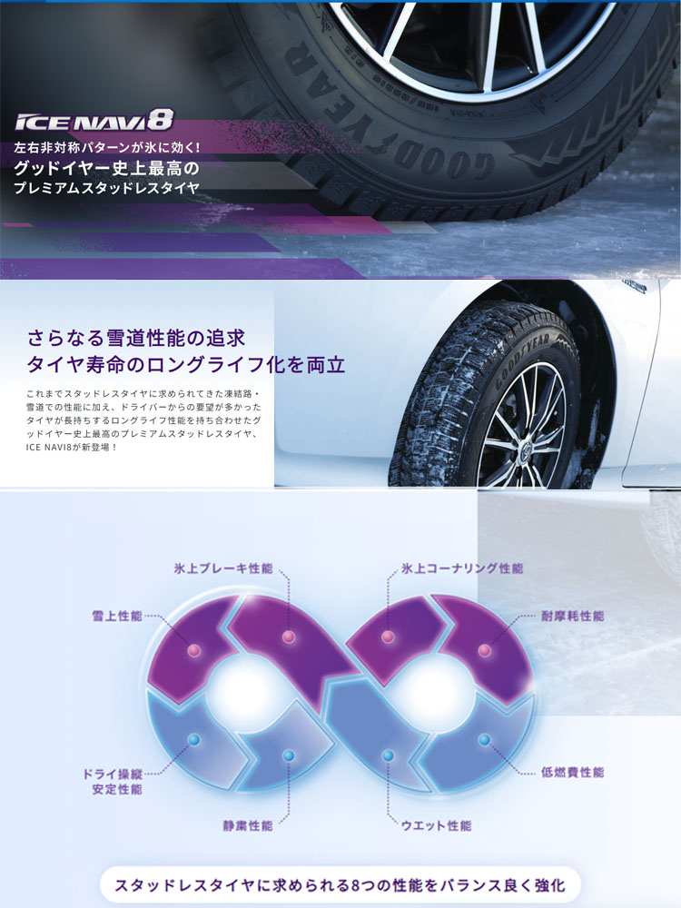 送料無料 グッドイヤー アイスナビ エイト 245/45R18 100Q XL 245/45 