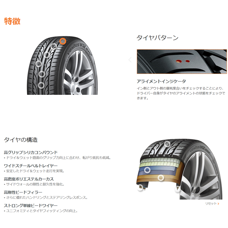 スペシャルオファ 送料無料 ハンコック 夏 サマータイヤ HANKOOK