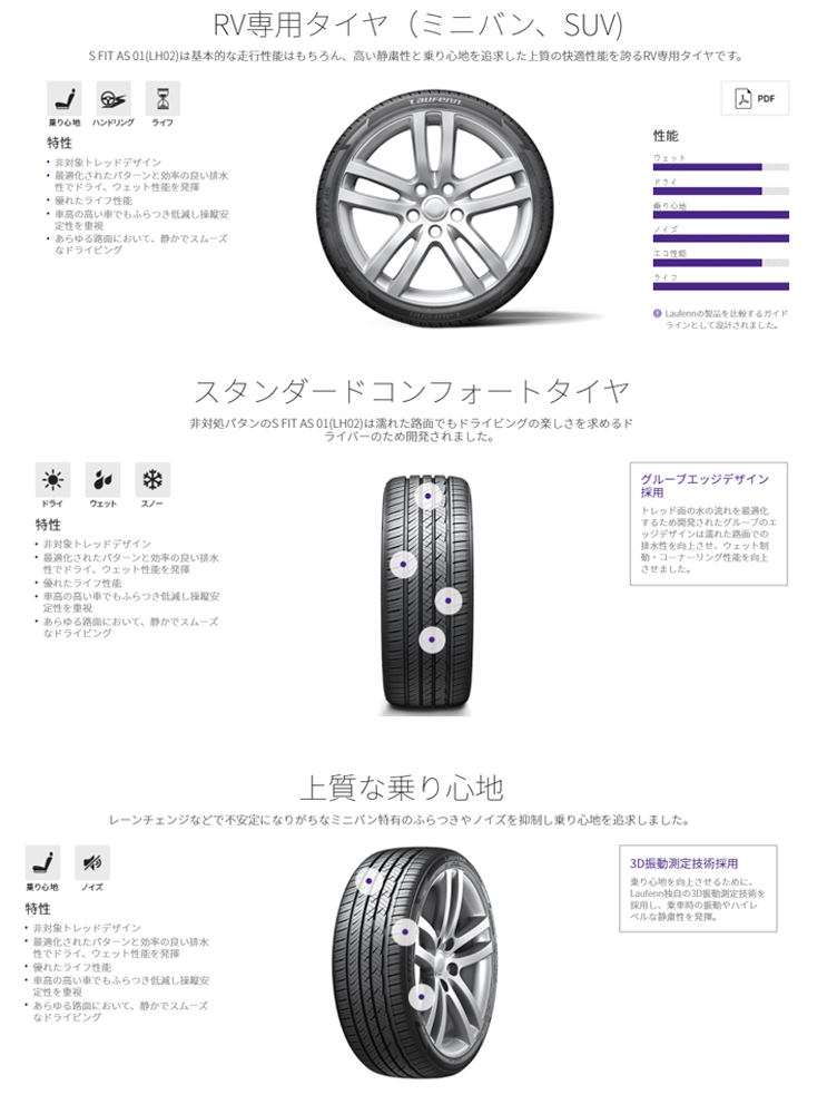 送料無料 ハンコック ラウフェン 215 45r17 91w Xl 215 45 17 夏 サマータイヤ 2 本 Hankook Laufenn S Fit As 01 Lh02 Vmaphotographystudios Com