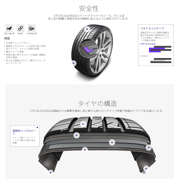 送料無料 ハンコック ラウフェン 215 45r17 91w Xl 215 45 17 夏 サマータイヤ 2 本 Hankook Laufenn S Fit As 01 Lh02 Vmaphotographystudios Com