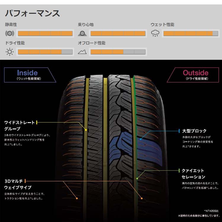 30%OFF SALE セール Too バックライトフィルムFP-M(表打ちタイプ) 17