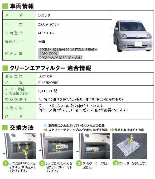 楽天市場 Denso クリーンエアフィルター シエンタ Ncp81 Ncp85 トヨタ エアコンフィルター デンソー 車用品 メンテナンス用品 エアコンケア 3 980円 税込 以上で沖縄 離島以外 送料無料 クルマノブヒンヤ 楽天市場店