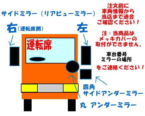 各種ミラーも優良品がお買い得 エブリィ Da64v 軽トラ用バックミラー サイドミラー 左用 助手席側 送料無料 沖縄 店 Km 離島以外 各種ミラーも優良品がお買い得 エブリィ Da64v 軽トラ用バックミラー サイドミラー 左用 助手席側 送料無料 沖縄 店 Km 離島以外