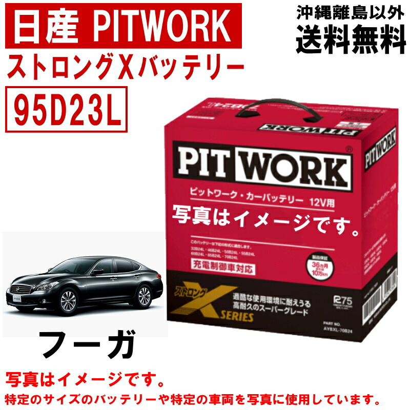 りとなりま 自動車用バッテリー ストロングXシリーズ 充電制御車対応