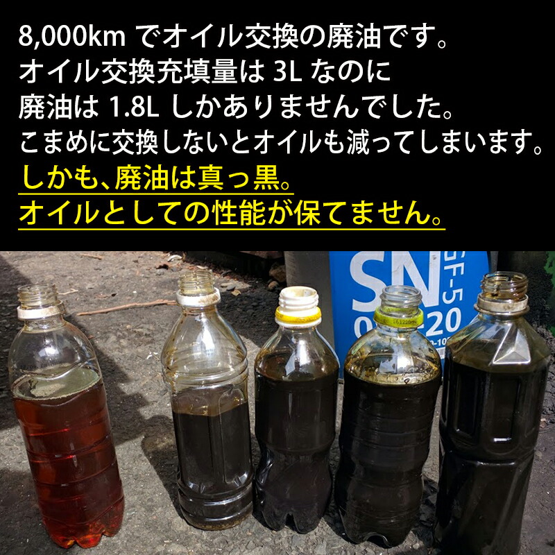 楽天市場 エンジンオイル トヨタ純正 0w l 0w ペール缶 トヨタ 合成油 Sp 送料無料 沖縄 離島以外 キャッスル 同送不可 車用品 クルマノブヒンヤ 楽天市場店