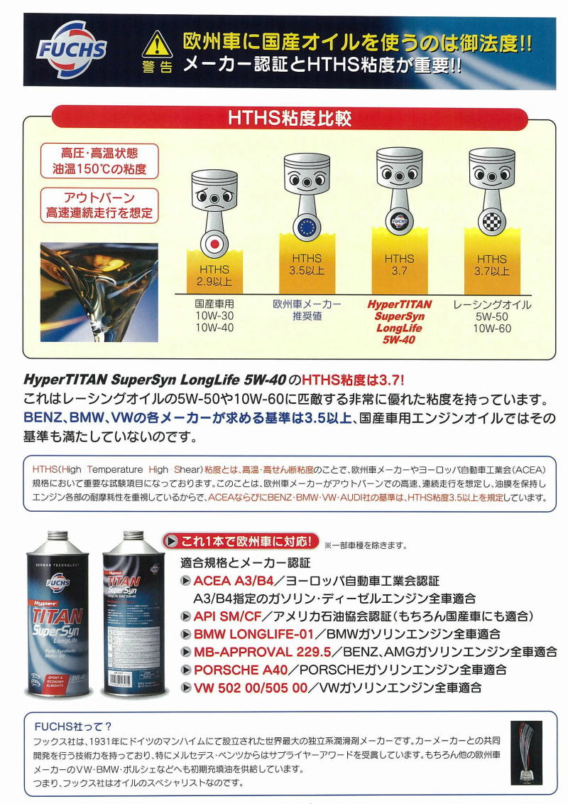 楽天市場 Fuchs フックス エンジンオイル Supersyn 5w 40 １l Hths粘度3 7 Benz Bmw Vw Audi車の推奨基準値適合 3 980円 税込 以上で沖縄 離島以外 送料無料 クルマノブヒンヤ 楽天市場店