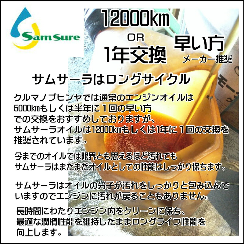 楽天市場 エンジンオイル 0w 4l 100 化学合成油 エステル配合 サムサーラ Epv Sn 沖縄 離島以外 送料無料 クルマノブヒンヤ 楽天市場店