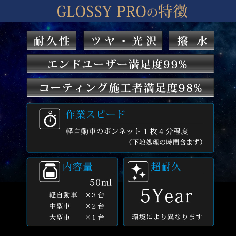ガラスコーティング剤 車 5年間持続 プロ専用 超耐久 50ml 最強 業務用 超撥水 Kirapi Car キラピカ Glossy Pro 送料無料 自動車 バイク カーワックス コーティング剤 完全硬化 おすすめ Schwimmbad Delphine De