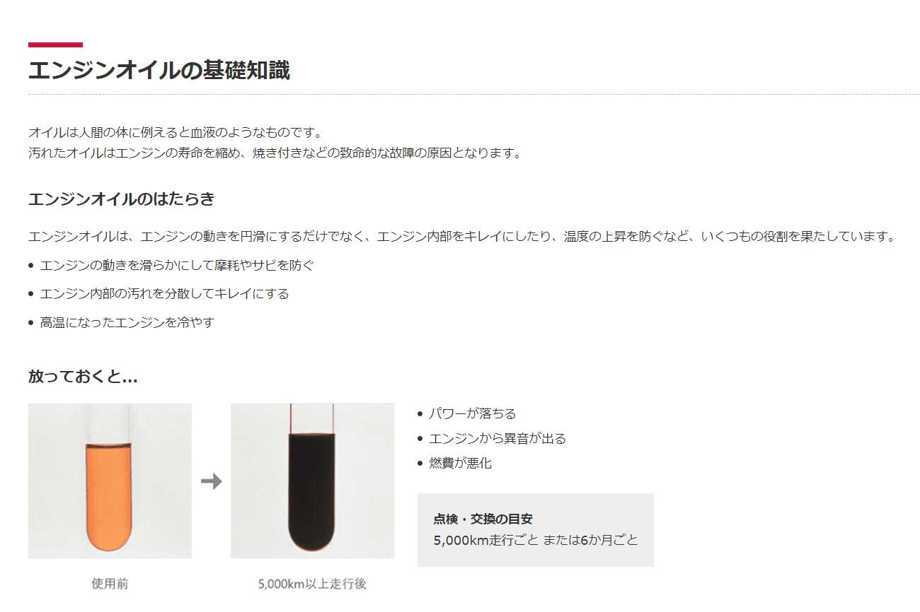 祝開店 大放出セール開催中 日産純正 エンジンオイル 0w l 0w Nissan純正 Sp 全合成油 送料無料 沖縄 離島以外 同送不可 Klap0 002 Fucoa Cl