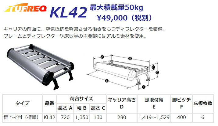 お手軽価格で贈りやすい エルフ NKR NHR NJR ルーフキャリア TUFREQ KL42 トラック用 アルミ ハイクオリティ Kシリーズ 4本足  ダブルキャブ ルーフラック ラック 業務用キャリア ベースキャリア カーゴラック 送料無料 条件有 whitesforracialequity.org