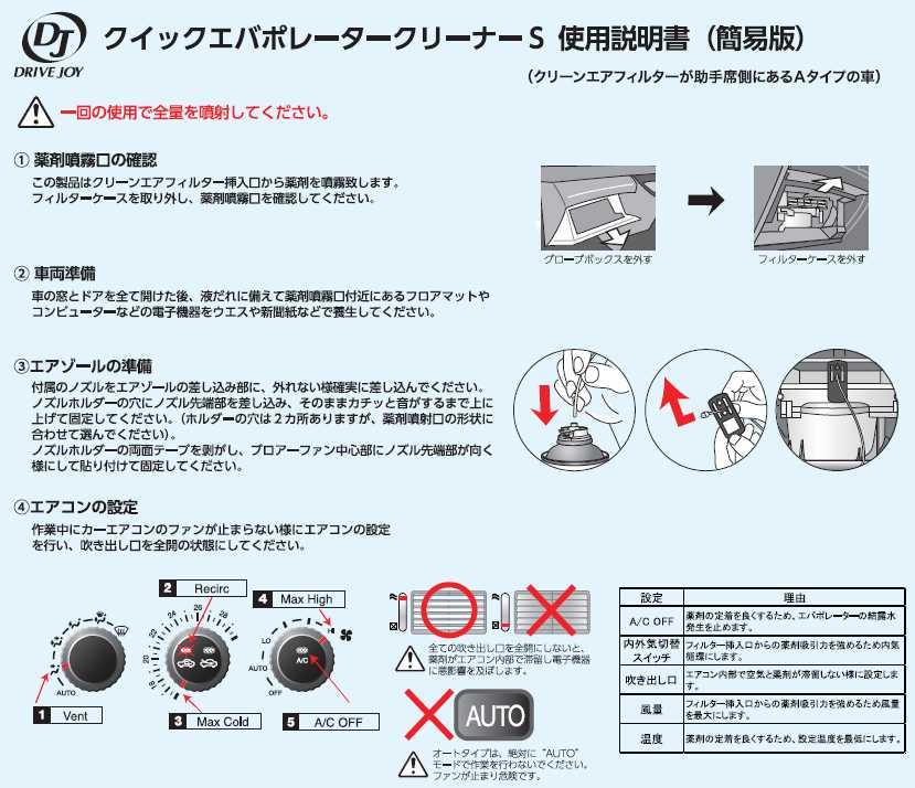 楽天市場 クイックエバポレータークリーナーs エバポレーター洗浄剤 タクティー Tacti ドライブジョイ Drivejoy V 3 980円 税込 以上で沖縄 離島以外 送料無料 クルマノブヒンヤ 楽天市場店