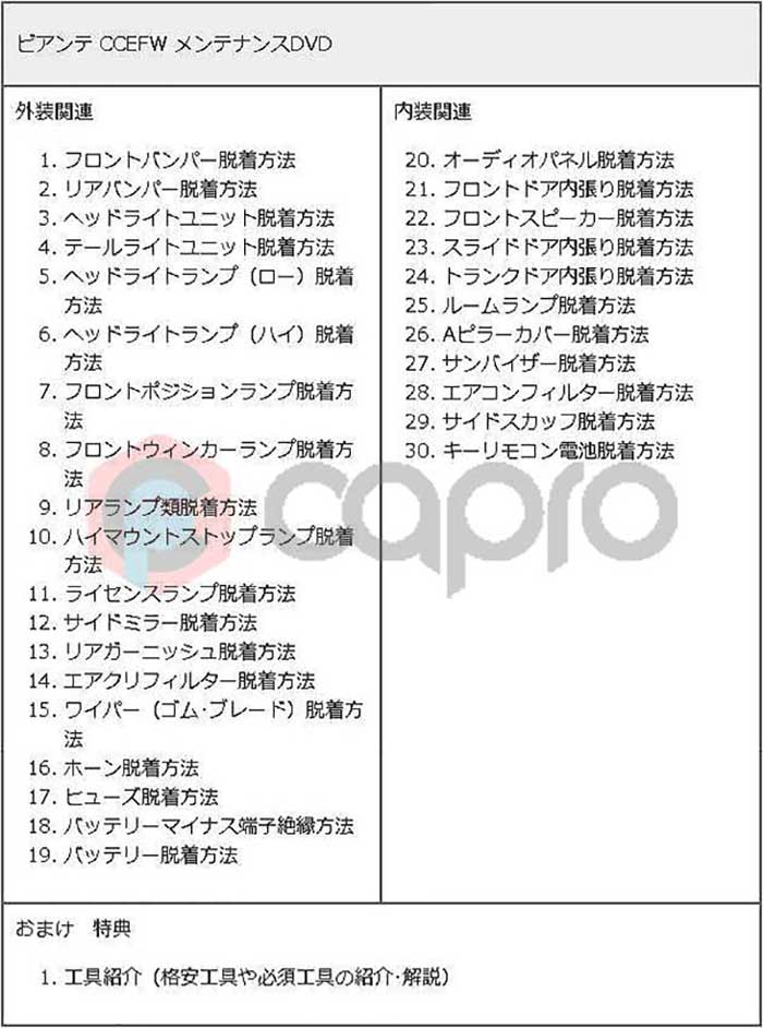 76 以上節約 ビアンテ Ccefw メンテナンスdvd 内装 外装のドレスアップ改造 Vol 1 通常版 メール便送料無料 工賃節約 車パーツ脱着 パーツ交換 解説dvd 外し方 バラし方 Abamedyc Com