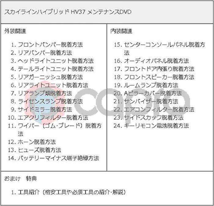 安い スカイラインハイブリッド HV37 メンテナンスDVD 内装 外装のドレスアップ改造 Vol.1 通常版 〔メール便送料無料〕工賃節約  車パーツ脱着 パーツ交換 解説DVD 外し方 バラし方 whitesforracialequity.org