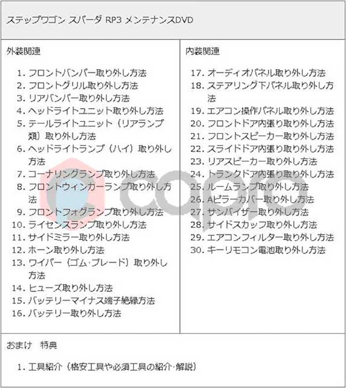 Seasonal Wrap入荷 ステップワゴン スパーダ Rp3 メンテナンスdvd 内装 外装のドレスアップ改造 Vol 1 通常版 メール便送料無料 工賃節約 車パーツ脱着 交換 解説dvd 外し方 バラし方 Washandlearn Us