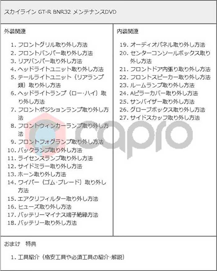 スカイラインGT-RBNR32メンテナンスDVD内装&外装のドレスアップ改造Vol.1【通常版】〔メール便送料無料〕工賃節約車パーツ脱着パーツ交換解説DVD外し方、バラし方