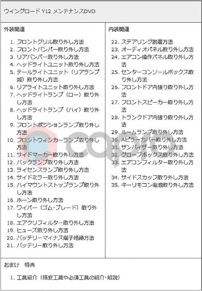 ウィングロード Y12 通常版 内装 Vol 1 メンテナンスdvd 外装のドレスアップ改造 メール便送料無料 工賃節約