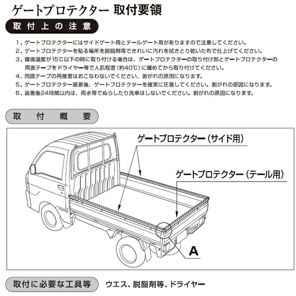 新作人気 ダイハツ 純正用品 ハイゼットトラック S500P S510P用 ゲートプロテクター ブルー 08400-K5010  npb-machine.com