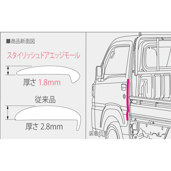 最大52％オフ！ ダイハツ 純正用品 ハイゼットトラック用