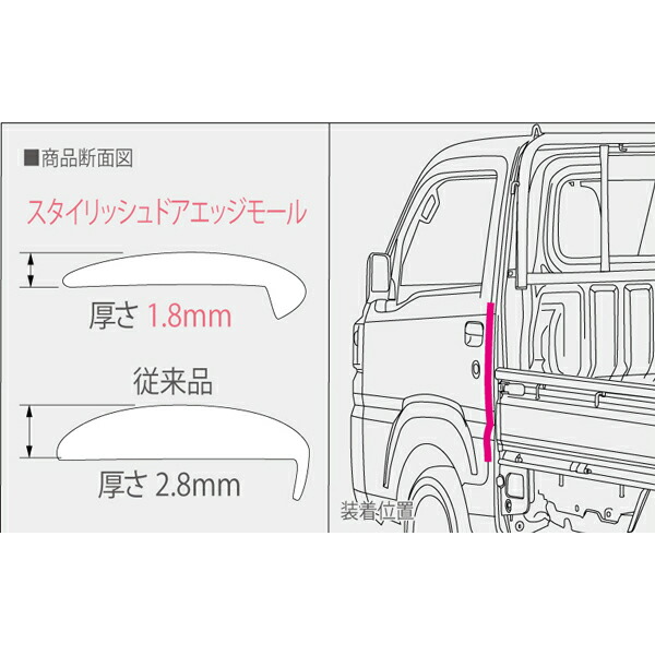 ダイハツ純正用品ハイゼットトラック用スタイリッシュドアエッジモールカラー:ファインミントメタリック(G59)08400-K5043-Q3