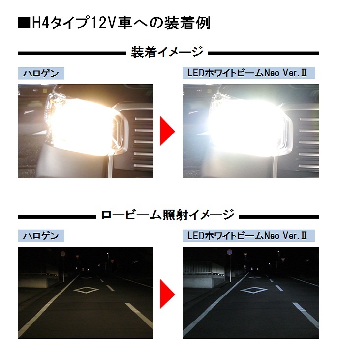 KOITO小糸製作所ヘッドランプ専用LEDホワイトビームNeoVer.IIH4タイプP414KWT