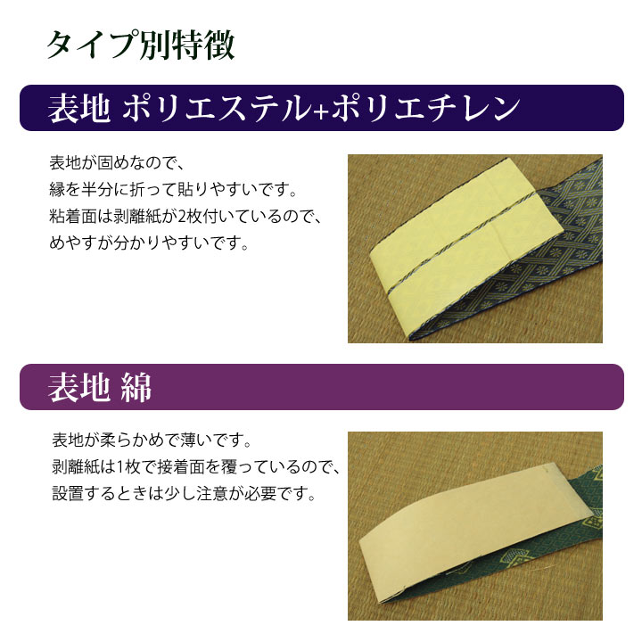 楽天市場 日本製 へり テープ フリーカット上敷向け ヘリテープ6種類価格 テープ1mあたりへりテープ ヘリテープ 縁テープ 浜名 習志野完売 カーペット 寝具専門 快適生活館