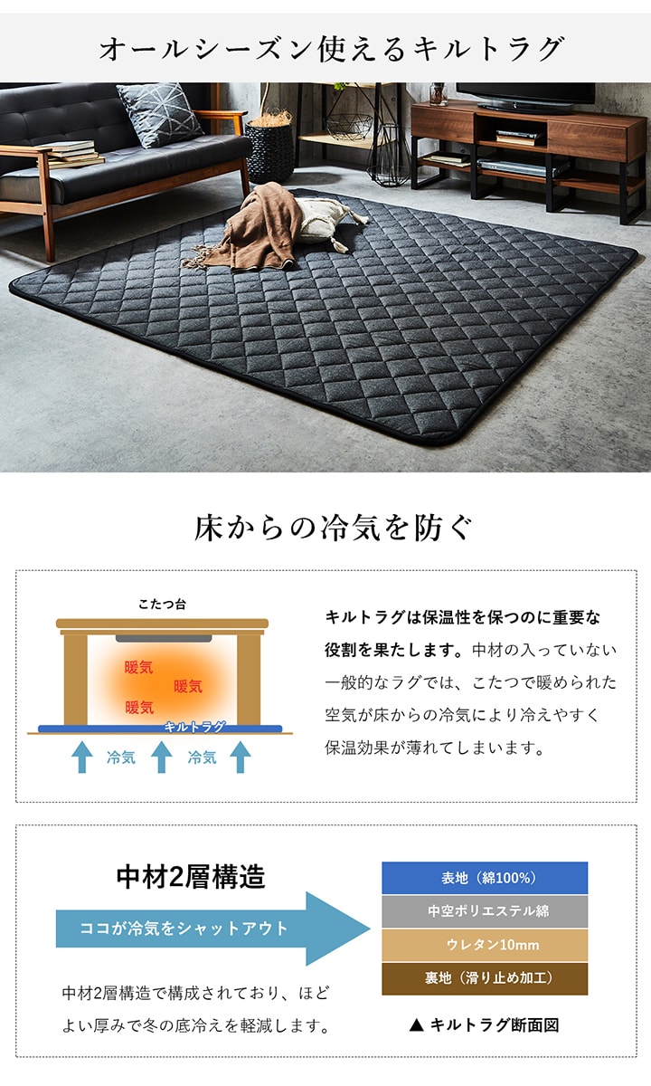 【送料無料】こたつ布団長方形大判掛敷セットデニム西海岸綿100%約205×245cm(対応こたつ台:80〜90×120cm)「先染めこたつ掛敷布団2点セット」【GL】こたつセットおしゃれ厚掛け布団掛け布団敷き布団コタツ