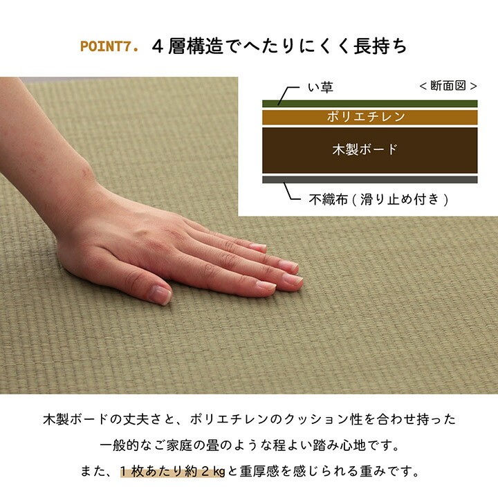 置き畳70cm琉球畳ユニット畳縁なし畳半畳正方形い草畳「無地畳」70×70cm9枚セットフローリング畳イ草ヘリ無したたみタタミ滑り止め付システム畳フロア畳ジョイントマットプレイマットベビーマット防音防寒和室洋室リビングおしゃれ