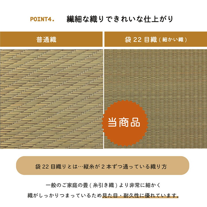 置き畳70cm琉球畳ユニット畳縁なし畳半畳正方形い草畳「無地畳」70×70cm9枚セットフローリング畳イ草ヘリ無したたみタタミ滑り止め付システム畳フロア畳ジョイントマットプレイマットベビーマット防音防寒和室洋室リビングおしゃれ